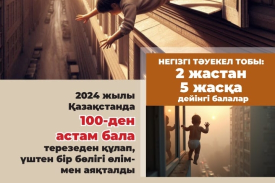Қауіпсіздік ережелер туралы ата-аналарға арналған жадынамалар